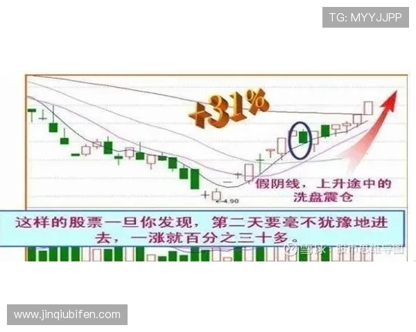 亚洲盘口波胆对应关系避坑指南防骗稳赢思路 亚洲盘口波胆对应关系避坑指南防骗稳赢思路