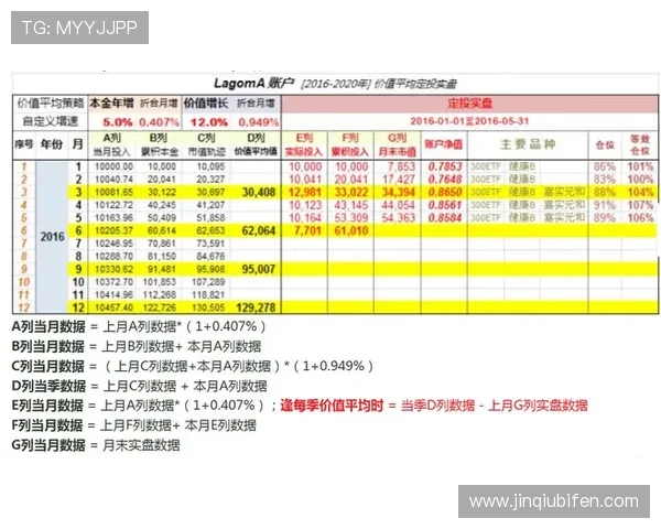 波胆赔率指数平台对比评测防骗避坑指南 波胆赔率指数平台对比评测防骗避坑指南